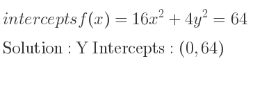 The intercepts of f(x)=16x^2+4y^2=64 is Y Intercepts: (0,64)